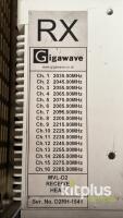 Gigawave MVL-D Series Rackmount Microwave Link Receiver System with Tait T2000II GPS RX - 2