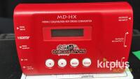 2 x Decimator MD-HX with Power Plug & cable HDMI/(3G/HD/SD) &ndash; SDI Cross Converter with Scaling & Frame Rate Conversion - 4