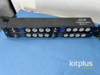 Transcension PowerCON Rackmount Splitter 2-Channel 20A 100-240V~ 1U Power Distribution Unit - 2