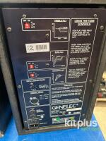 Genelec 1031A Active Studio Monitors Pair, 2-Way, 8" Woofer, 120W+60W, Finland, XLR Input - 3