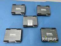Blackmagic Design Mini Converter Heavy Duty SDI to HDMI, 3G-SDI Input, HDMI Output, 4K Support