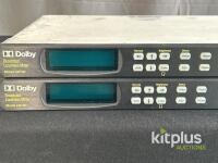 Dolby LM100 Broadcast Loudness Meter, Dual XLR/RCA Inputs & Outputs, 1U Rack, RS-232/RS-485 - 8